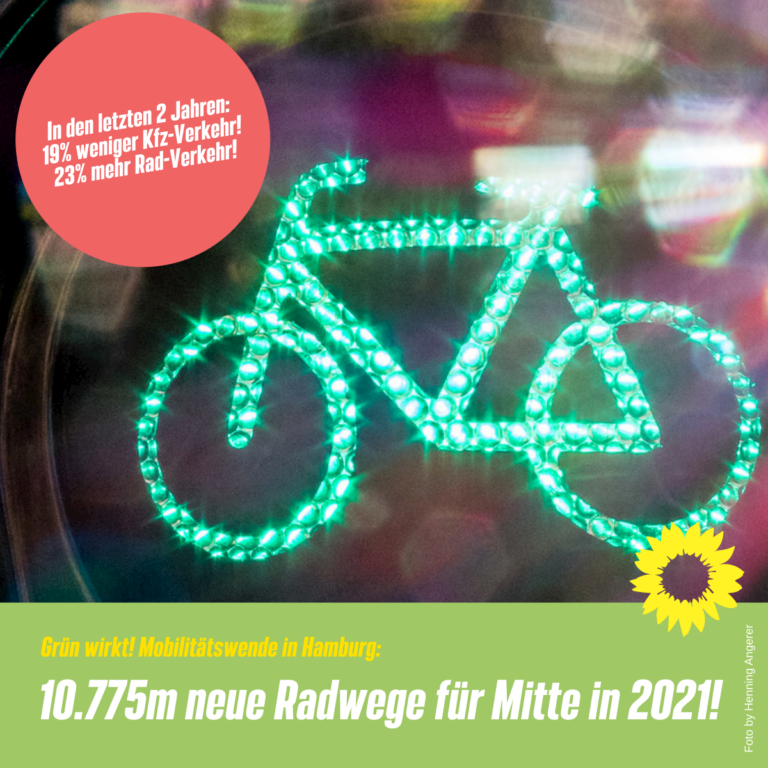 Infrastruktur für Radverkehr in Mitte wächst!